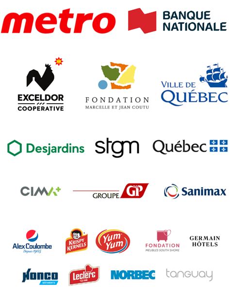 liste d'entreprise au québec.